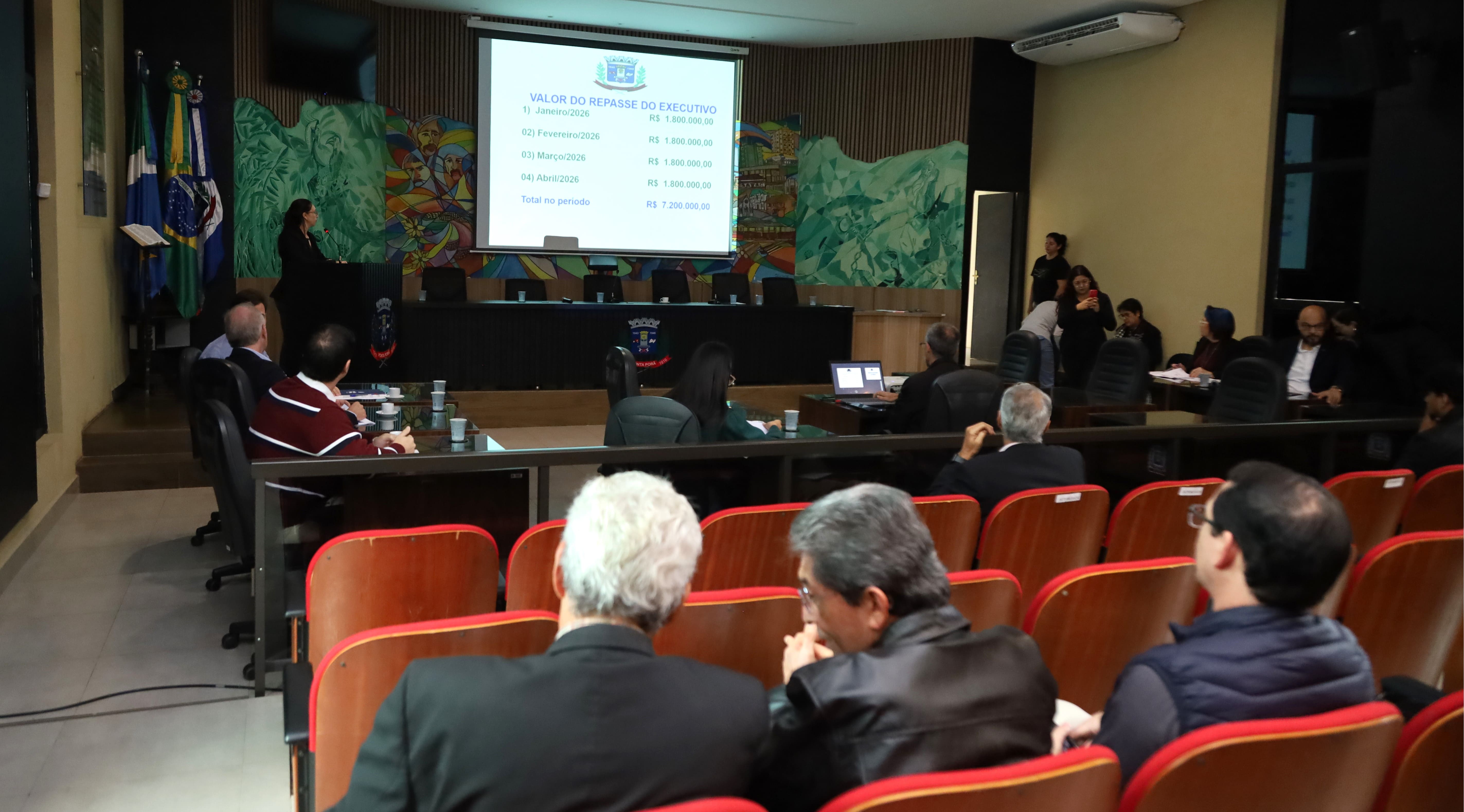 Executivo, Legislativo e Previporã  prestam contas do 1º quadrimestre de 2026